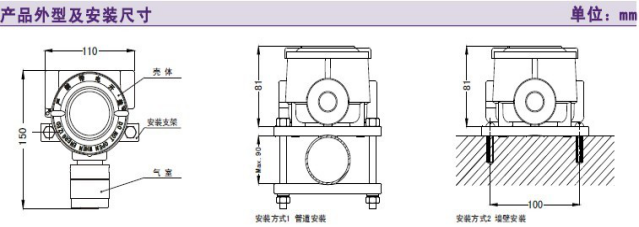 長(zhǎng)沙索安儀器設(shè)備有限公司,湖南氣體檢測(cè)器,氣體分析儀,環(huán)境監(jiān)測(cè)儀器 長(zhǎng)沙索安儀器設(shè)備有限公司,湖南氣體檢測(cè)器,氣體分析儀,環(huán)境監(jiān)測(cè)儀器