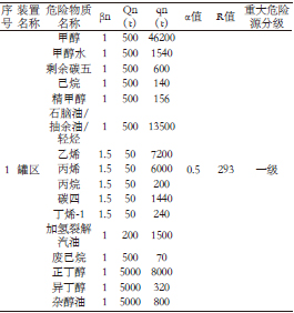 長沙索安儀器設備有限公司,氣體報警器,可燃體報警器,可燃氣體探測器,有毒氣體探測器,高溫探測器,湖南氣體報警器多少錢 長沙索安儀器設備有限公司,氣體報警器,可燃體報警器,可燃氣體探測器,有毒氣體探測器,高溫探測器,湖南氣體報警器多少錢